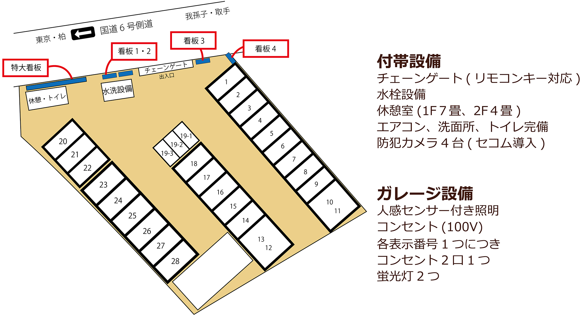 ガレージ王平面図
